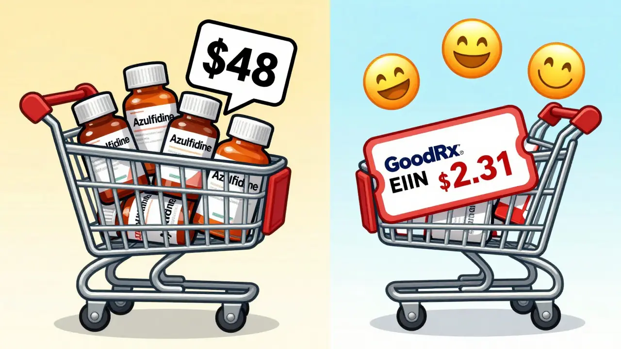 Illustration comparing expensive retail meds vs cheap discounted meds using coupons.