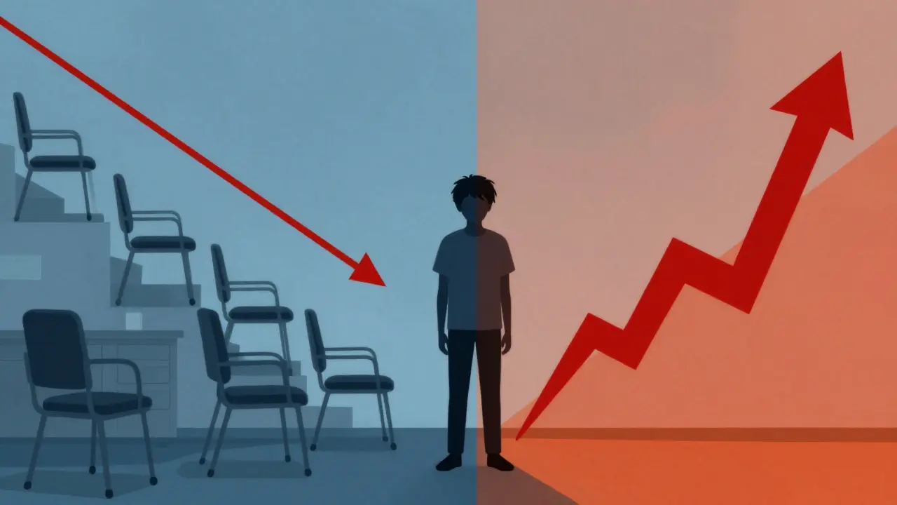 Split illustration showing reduced treatment access vs rising suicide statistics